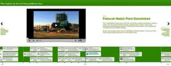 The timeline details EMâs key cleanup accomplishments, including the 2013 demolition of a Paducah site facility used to manufacture uranium metal. The timeline features links to major program reports issued since 1998 that show the evolution of EM's mission as well as photos and videos, such as the time-lapse video shown above. The timeline details EMâs key cleanup accomplishments, including the 2013 demolition of a Paducah site facility used to manufacture uranium metal. The timeline features links to major program reports issued since 1998 that show the evolution of EM's mission as well as photos and videos, such as the time-lapse video shown above.