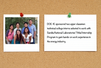 Pictured from left to right on Agua Caliente tribal land: Colleen Cooley, Student Intern Program Supervisor Sandra Begay-Campbell of Sandia National Laboratories, Chelsea Chee, Nikki Tulley, Nora Cata, and Jessica Rodriguez. Photo from Sandra Begay-Campbell, Sandia National Laboratories Pictured from left to right on Agua Caliente tribal land: Colleen Cooley, Student Intern Program Supervisor Sandra Begay-Campbell of Sandia National Laboratories, Chelsea Chee, Nikki Tulley, Nora Cata, and Jessica Rodriguez. Photo from Sandra Begay-Campbell, Sandia National Laboratories