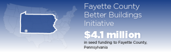 FAYETTE COUNTY TRAINS TOMORROWâS WORKFORCE FAYETTE COUNTY TRAINS TOMORROWâS WORKFORCE