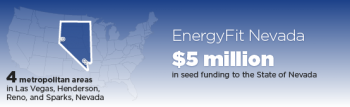 NEVADA SPARKS RESIDENTS TO IMPROVE ENERGY FITNESS NEVADA SPARKS RESIDENTS TO IMPROVE ENERGY FITNESS