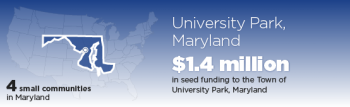 UNIVERSITY PARK SCHOOLS SMALL TOWNS ON UPGRADES UNIVERSITY PARK SCHOOLS SMALL TOWNS ON UPGRADES