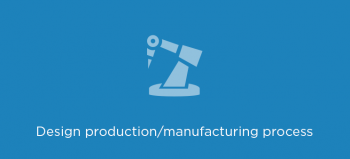 Clean Energy Manufacturing Resources - Technology Full-Scale Production Clean Energy Manufacturing Resources - Technology Full-Scale Production