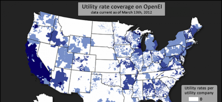 NREL Resources NREL Resources