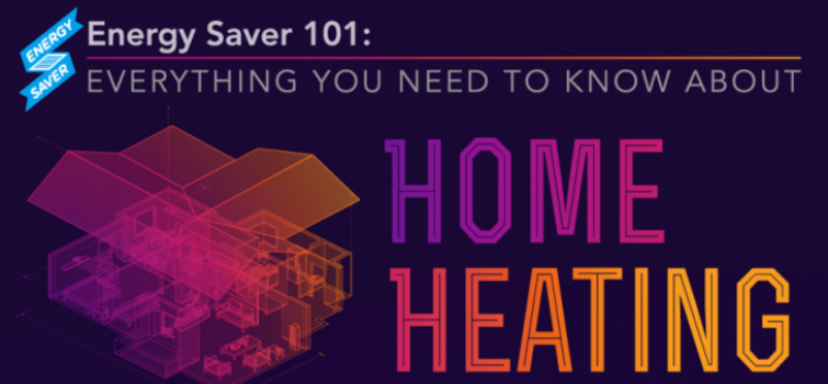 Home Heating 101 Home Heating 101