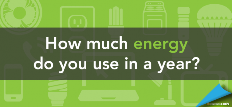 How Much Do You Consume?