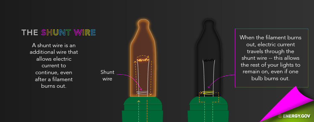 christmas lights wiring