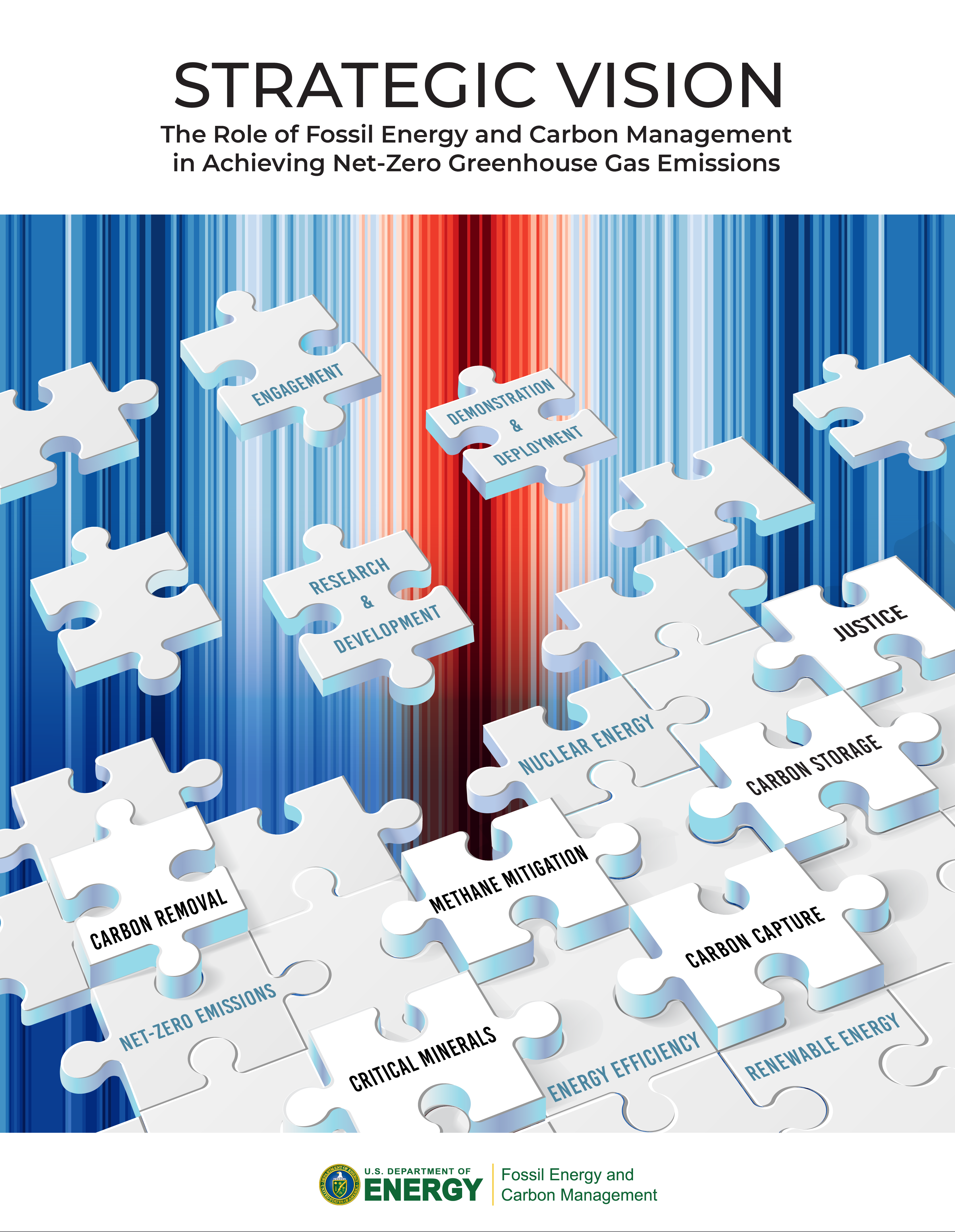 Greenhouse Gas Emissions in the United States - Net0