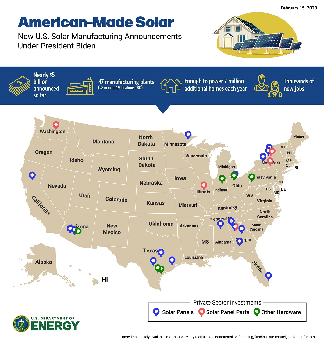 Solar investments map