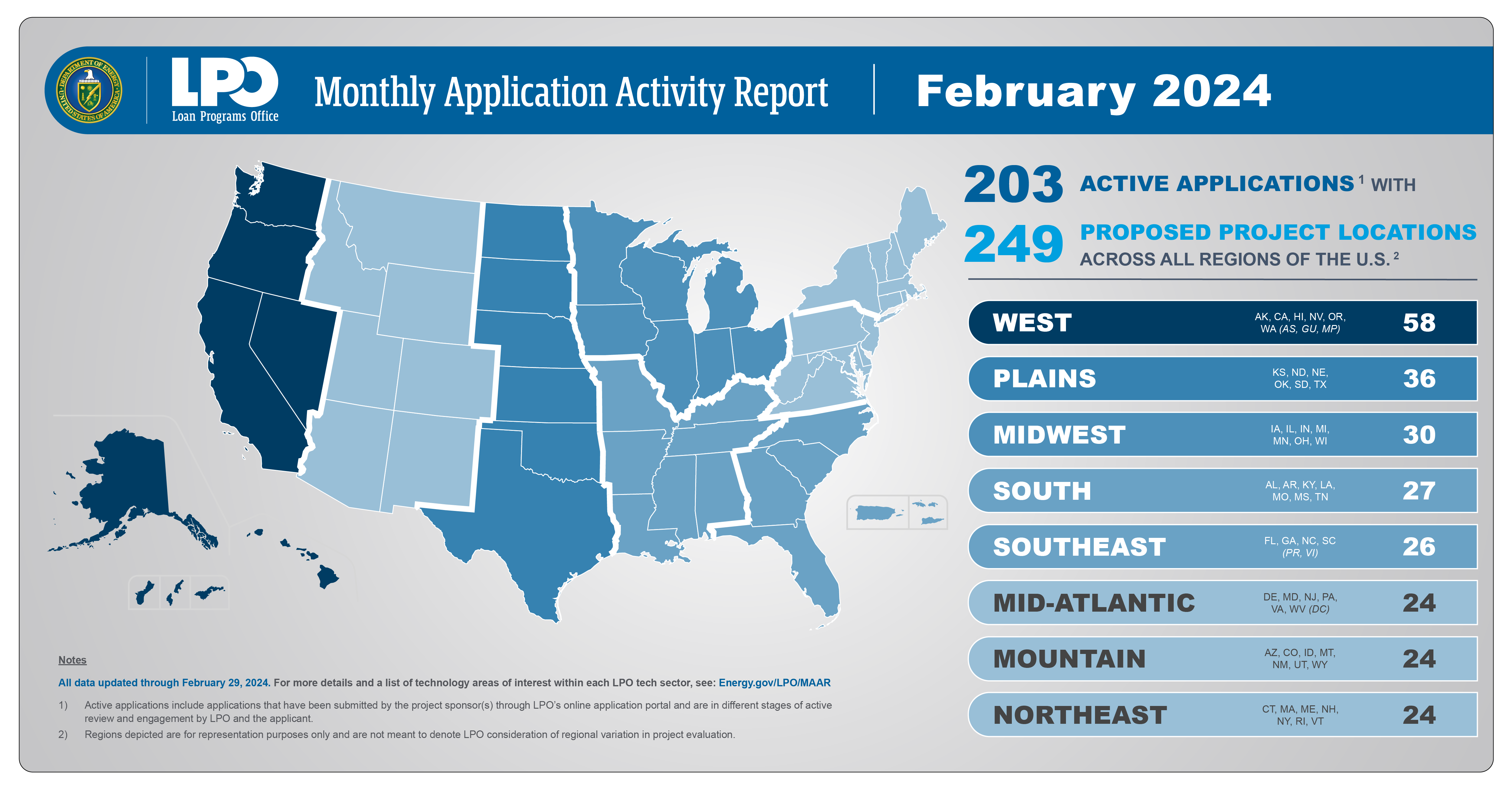 249 Construction Company Names In 2023