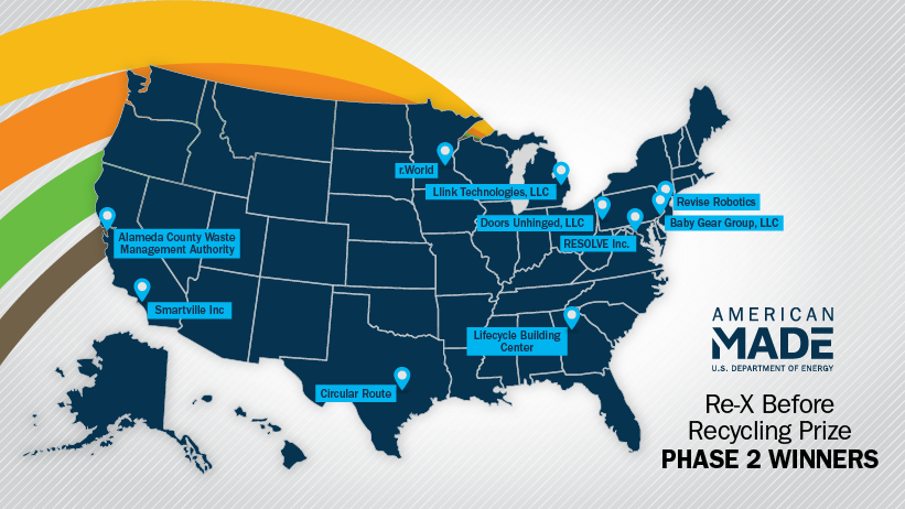 A map of the United States titled Re-X Before Recycling Prize Phase 2 Winners with pins in several states