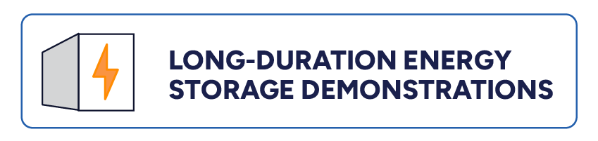 Long-Duration Energy Storage Demonstrations