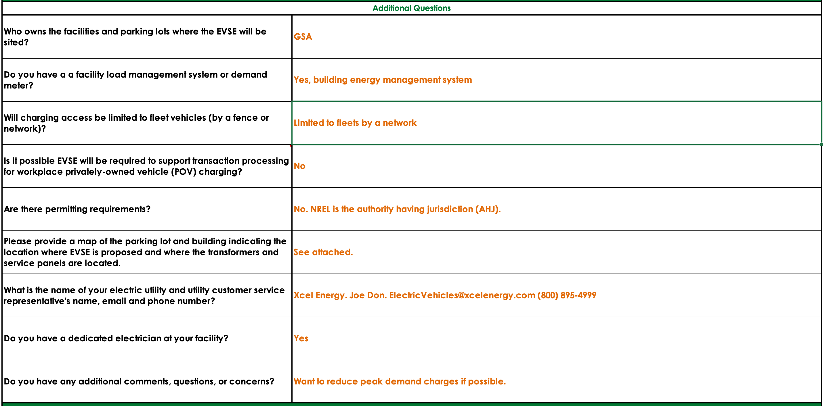 The Federal Fleet EVSE Planning Form includes a section for additional information.