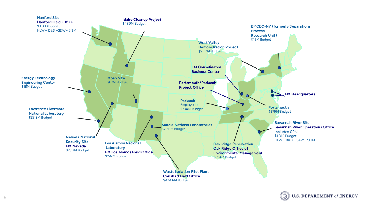 A graphic of the United States with dots marking cleanup sites. 