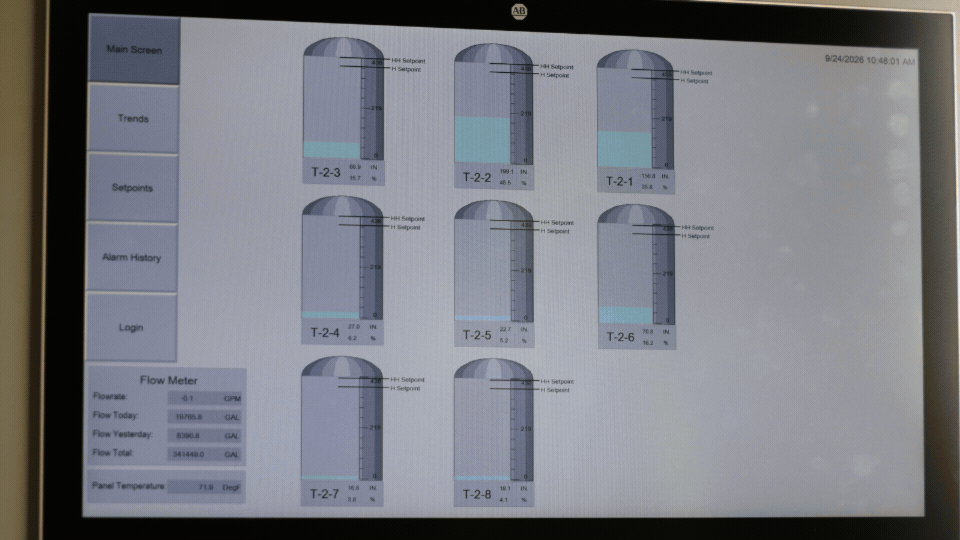 Rotating set of images of computer screens displaying a remote tracker