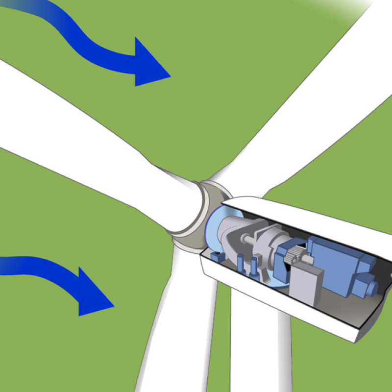 Illustration of a wind turbine gearbox.