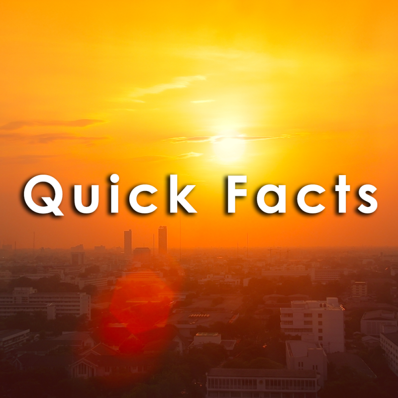 Strategic Petroleum Reserve Quick Facts