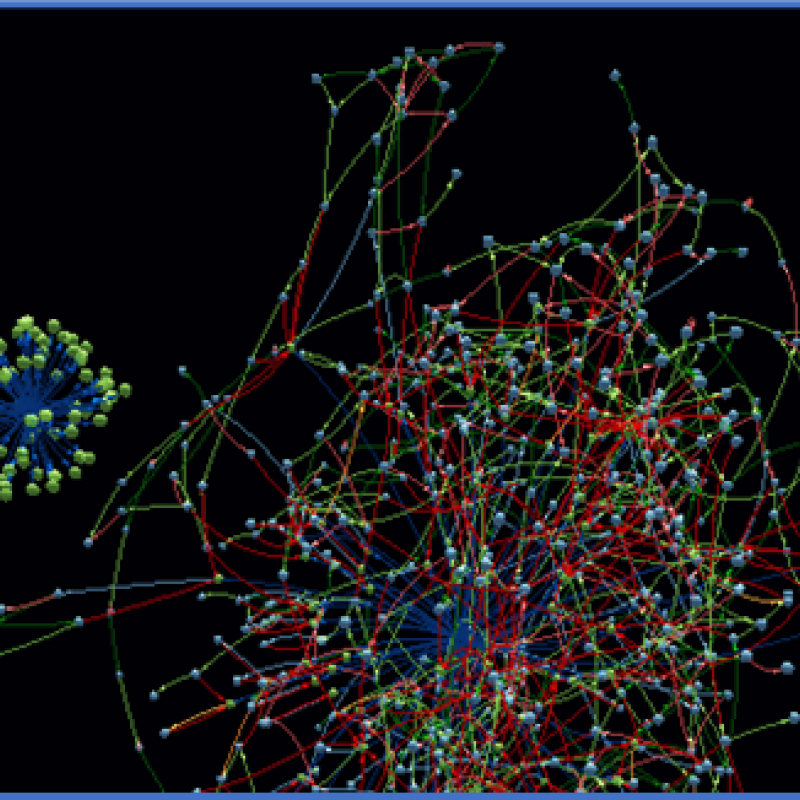 @DisCo Software Tool Image