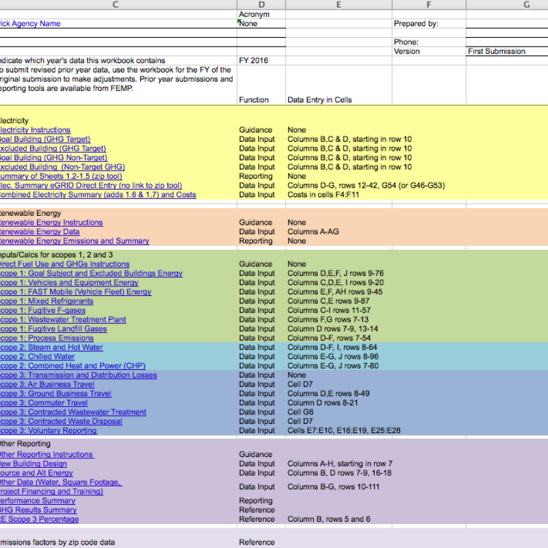 Screenshot of GHG Data Reporting tool.