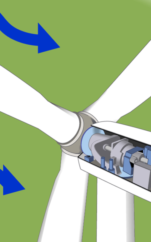 Illustration of a wind turbine gearbox.