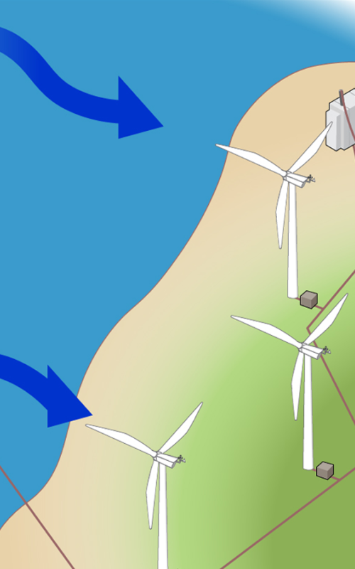 Illustration of a wind farm.