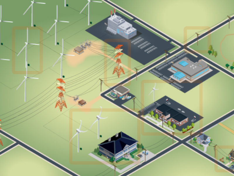 A screenshot of the How Distributed Wind Works animation