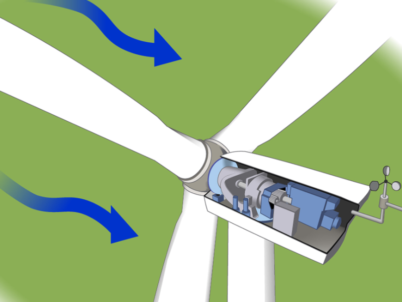 Illustration of a wind turbine gearbox.