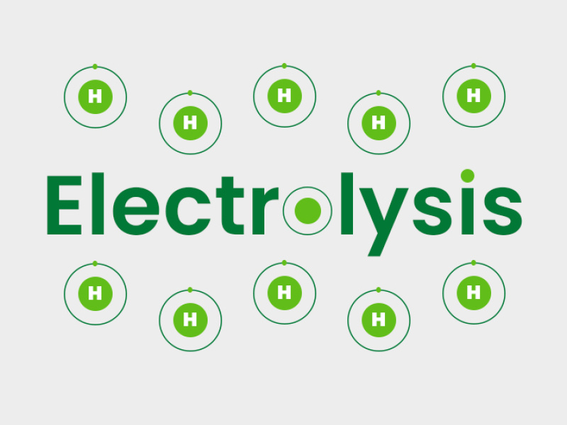 Electrolysis in large green text surrounded by multiple hydrogen atom icons