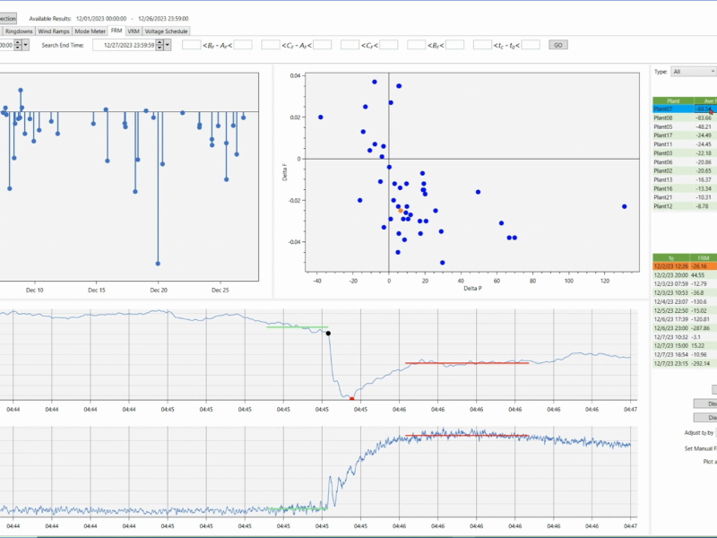 Generator Scorecard's User Interface