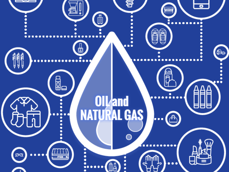 Products Made From Oil and Natural Gas