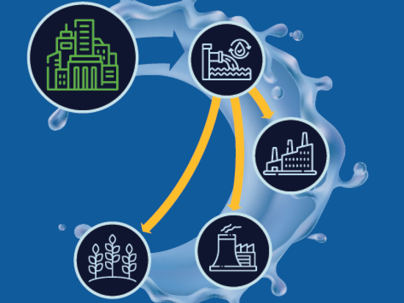 Produced Water Infographic Thumbnail
