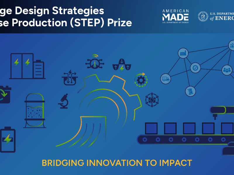 Storage Design Strategies to Ease Production Prize. Bridging Innovation to Impact. 