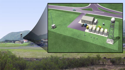 This artist's rendering illustrates the full site installation, including a new aerosol observing system (far left) and a precipitation radar (far right, with 20-ft tower). The site is located near the Graciosa Island aiport terminal, hidden by the image inset.
