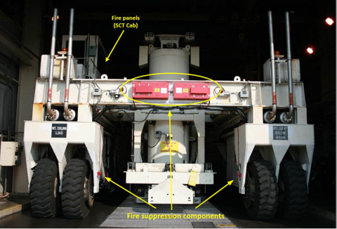 The Shielded Canister Transporter had a tuneup to prepare for the resumption of canister production at the Defense Waste Processing Facility next year.
