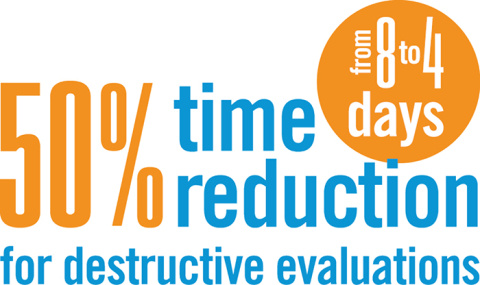 DE, assessments know as destructive evaluations, Big Graphic