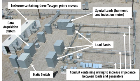 diagram of AEP microgrid test bed