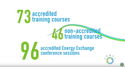 Screenshot of the This is FEMP - Workforce Development video.