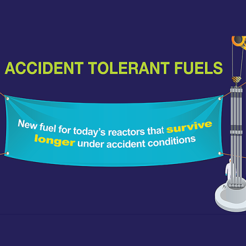 The words Accident Tolerant Fuels are on a banner next to a fuel assembly  