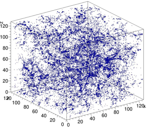 Example simulation of dark matter in the universe used as input to the CosmoFlow network.