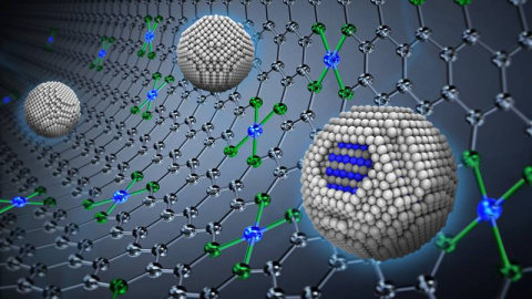 An artistic rendition of the synergistic catalyst showing core-shell active sites (blue) in platinum-cobalt nanoparticles (spheres) on a platinum group metal-free catalytic support. 