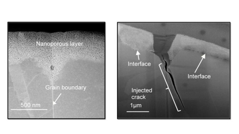 Electron microscopy of crack injection. Corrosion creates a nanoporous layer in the material (left) that propagates almost twice as far into the grain boundary as it does away from the boundary. The right image shows an injected crack.
