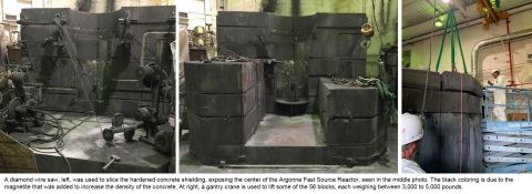 A diamond wire saw, left, was used to slice concrete shielding, exposing the center of the Argonne Fast Source Reactor, at center. A gantry crane, at right, is used to lift the resulting concrete blocks.