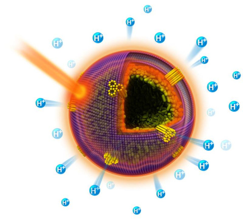 Plasmonic artificial cells are formed by self-assembly of Au–Ag nanorods into hollow compartments.