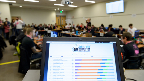 computer at ANL showing CyberForce scores