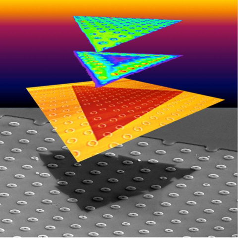 Localizing the strain in an atomically-thin crystalline film regulated light emission. This approach patterned donut shapes in an array on a silicon dioxide support. A triangular crystal of tungsten disulfide grew over the donut shaped obstacles.