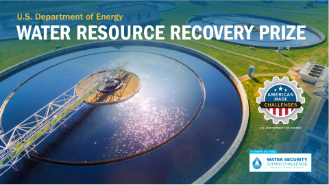 An overhead view of a water treatment facility, with the words "water resource recovery price".