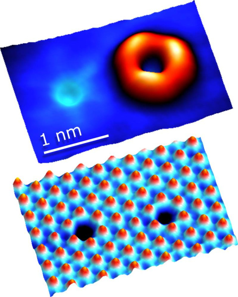 Scanning tunneling microscopy topography of an oxygen substituting sulfur (left) and sulfur vacancy (right) in tungsten disulfide. Bottom: Corresponding atomically resolved non-contrast atomic force microscopy image.