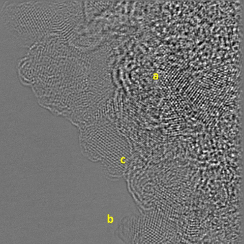 Transmission electron microscopy depicts wear debris from tests with the solid lubricant consisting of (a) nanodiamonds, (b) amorphous carbon, and (c) molybdenum disulfide iwith nanodiamonds.