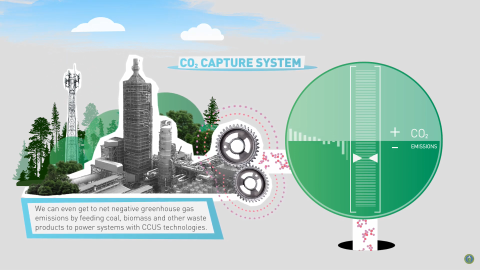 Clean Coal Technology Banner