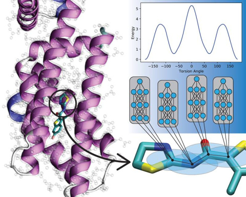 New deep learning models predict the interactions between atoms in organic molecules. These models could help computational biologists and drug development researchers understand and treat disease.