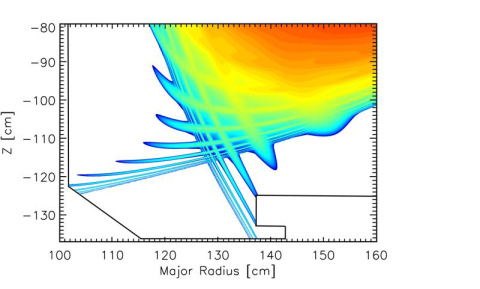 An example from the DOE DIII-D facility of the perturbation to the edge region of a tokamak’s magnetic field due to resonant magnetic fields.